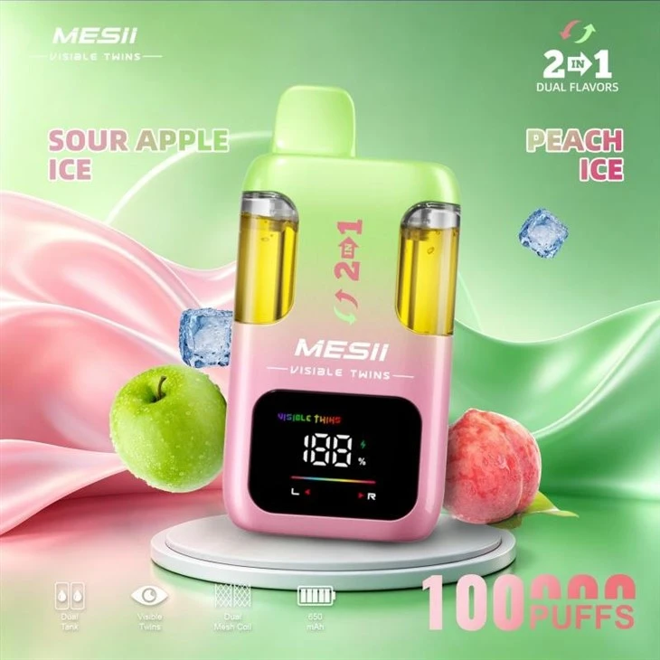 MESII VISIBLE TWINS 100K suppliers