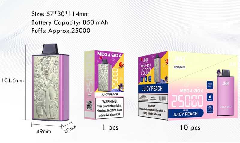 JNR Mega Box 25000 6 JNR Mega Box 25000 6